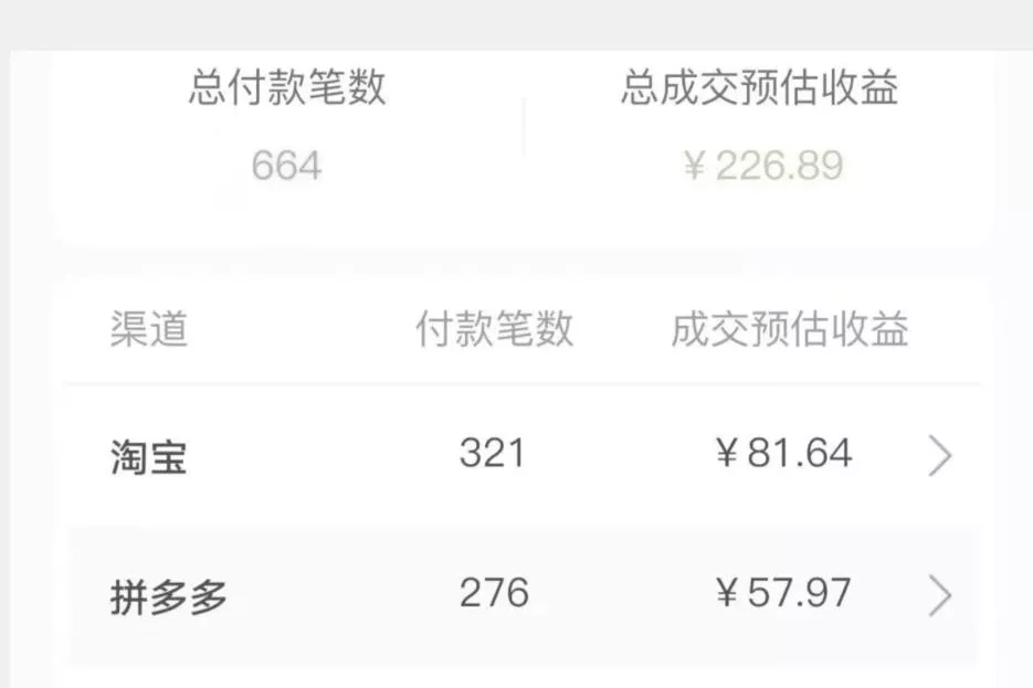 长期稳定的居家副业，一天稳定50-100+，一部手机就能做