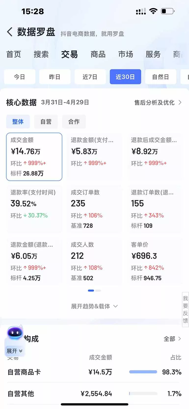 抖音小店全新模式 最新风口，日收入500-5000+！小白简单上手