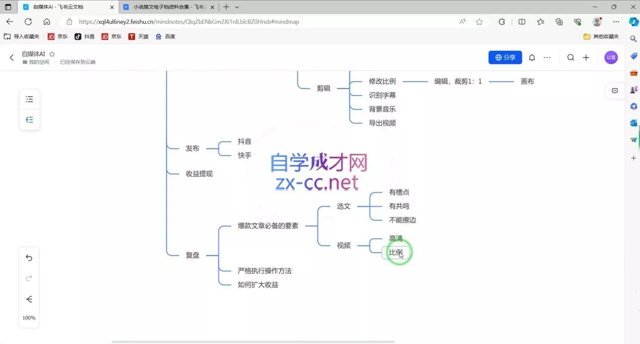 猎人·AI自媒体小说推文项目