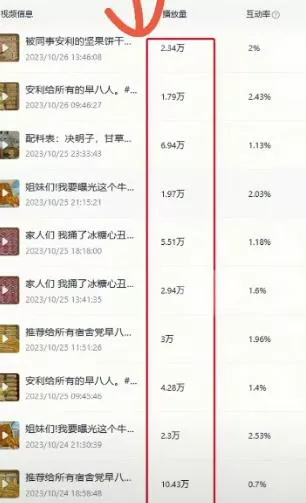 揭秘日赚500+的流量秘籍，动态闪图带货技巧，助你轻松引爆销量！