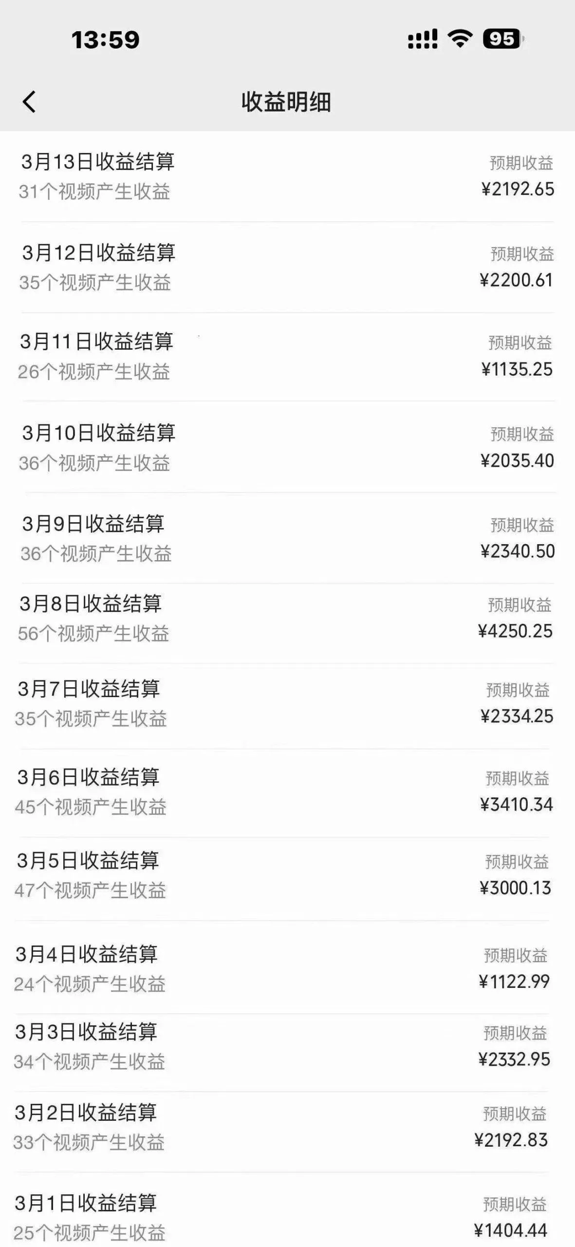 (9565期)2024年视频号最新过原创技术，当天起号，收入稳定，日入1000+