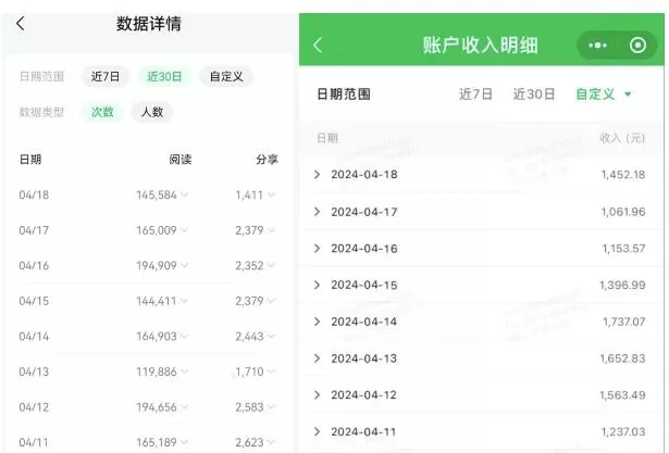公众号流量主项目的新玩法,日入2000-3000,实操教程公开了