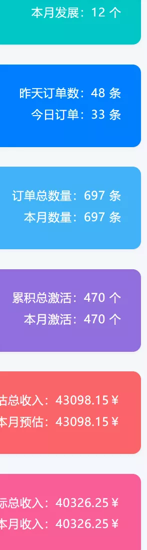 小红书自动引流变现 单天单电脑收益3000+  小白可上手