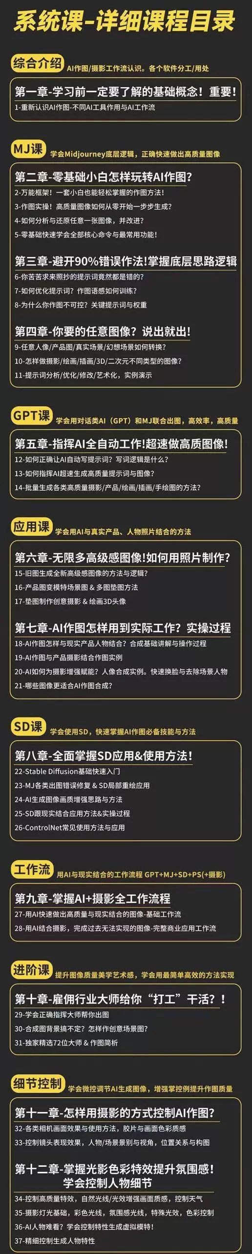 AI-作图全能实战班：0基础开始，ai创意/ai摄影/ai置景/ai后期 (55节+资料