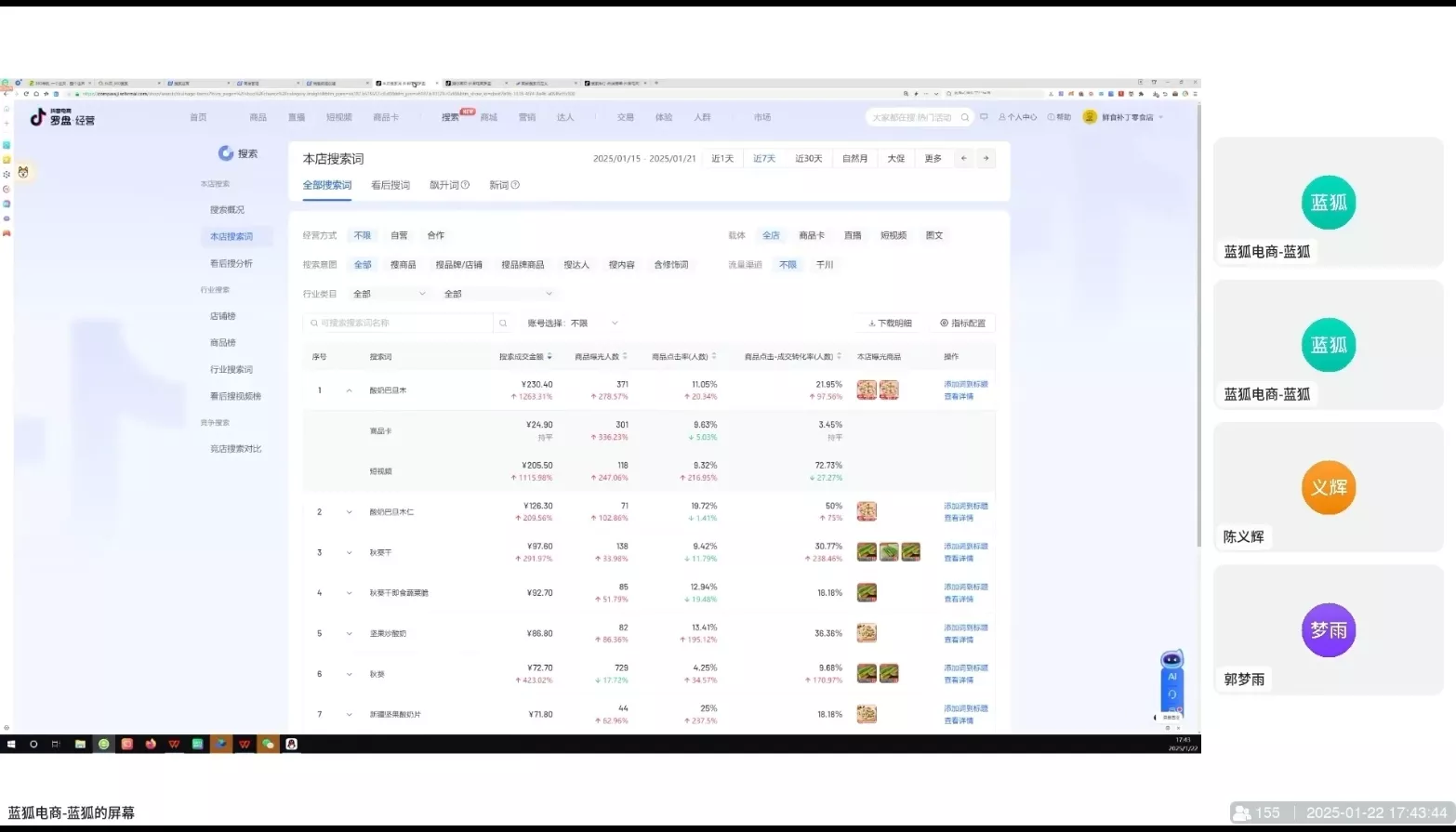 蓝狐电商·抖音商城运营课程(更新3月)