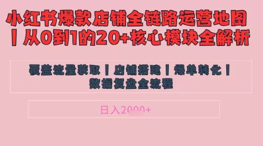 别再乱投流了！小红书店铺精细化运营让爆款笔记自己涨粉的底层逻辑​，日入1k