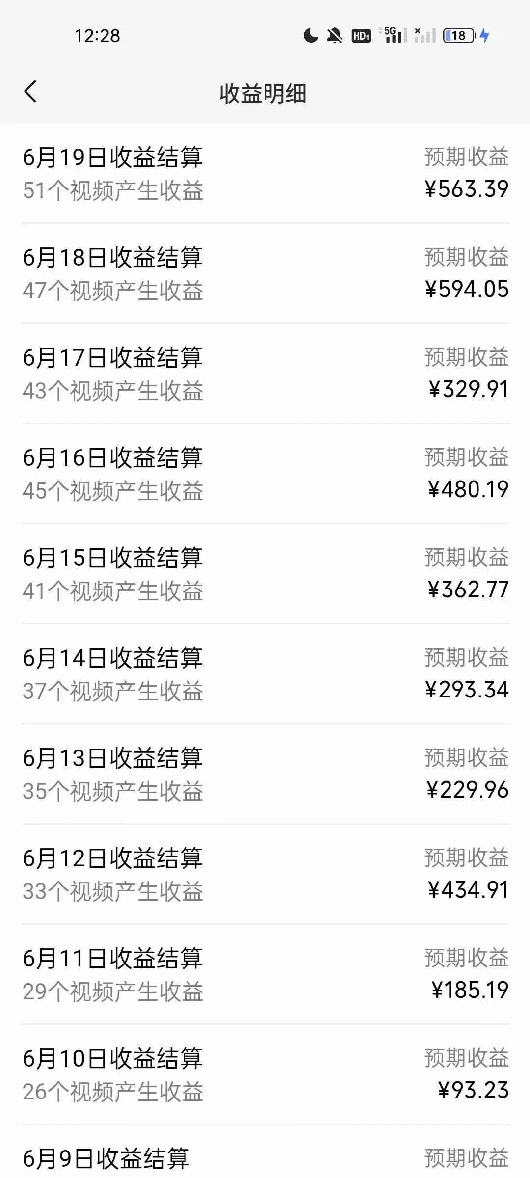 AI制作古画唱歌视频，10个作品涨粉3万，日入1000+