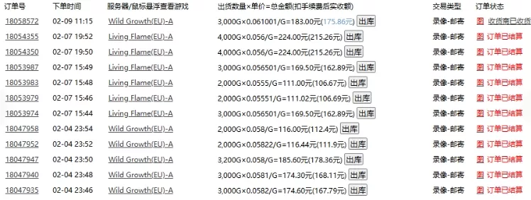老款游戏全自动打金搬砖,单号一天收益2张左右,多号操作每天轻松日入多张【揭秘】