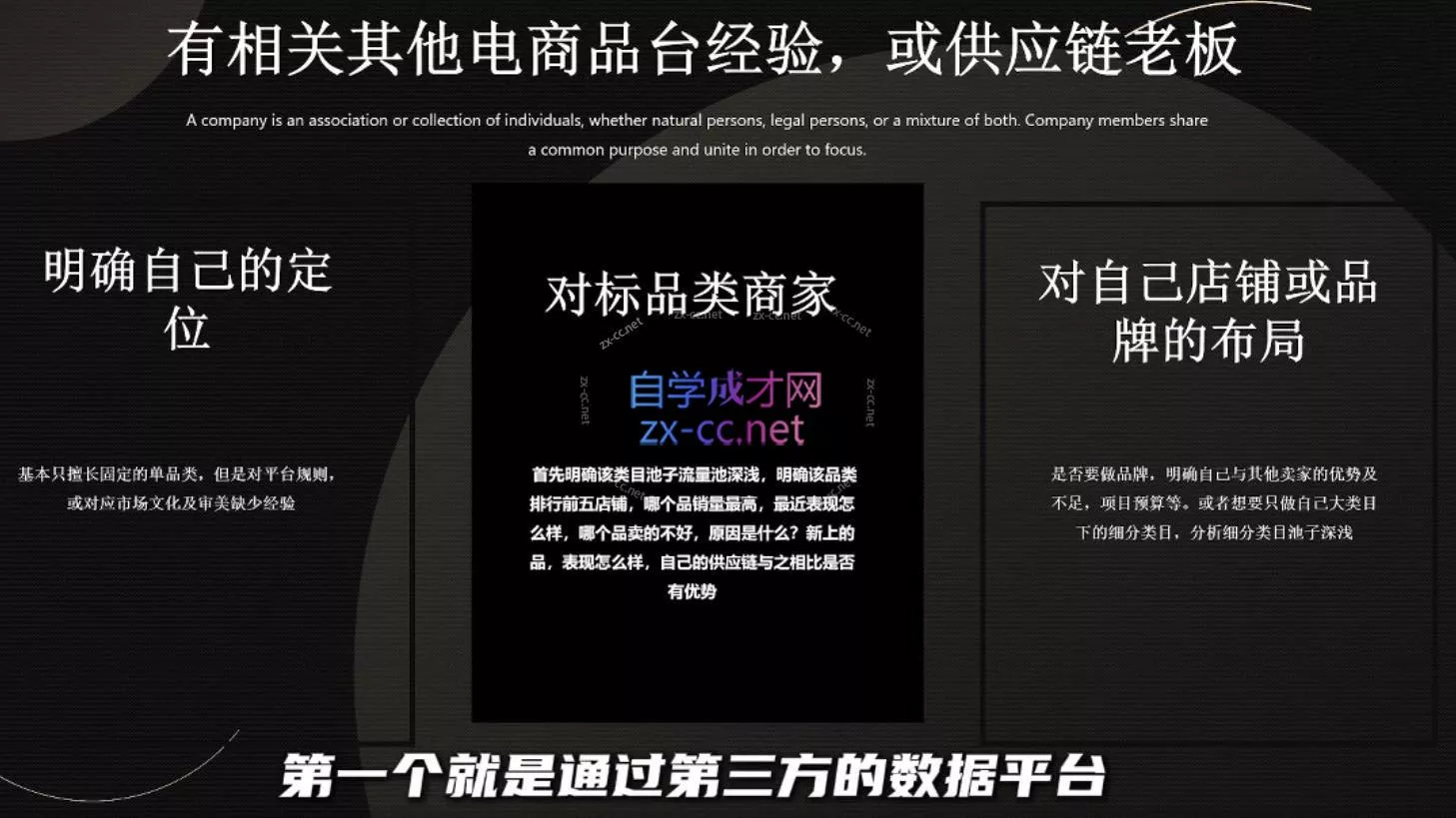 纵横跨境·2024TikTok变现实操课程(更新)