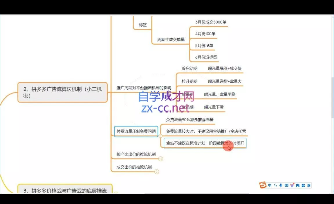 卡卡老师·拼多多低成本爆款流实战私教课