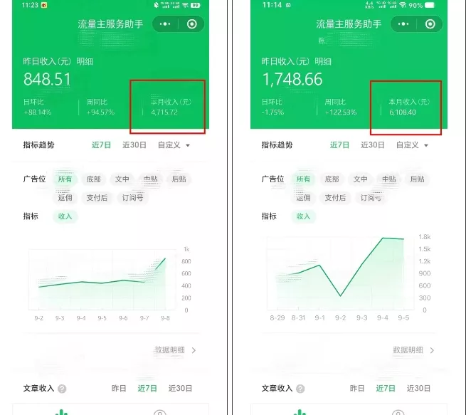 腾讯广告流量主项目，公众号图文玩法，月入过万