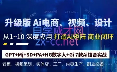 六哥·Ai终点站,全系统商业闭环矩阵打造(更新9月)