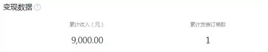 微信视频号商单赚钱项目，发一条短视频赚了9000，长期管道收益，保姆级教程！