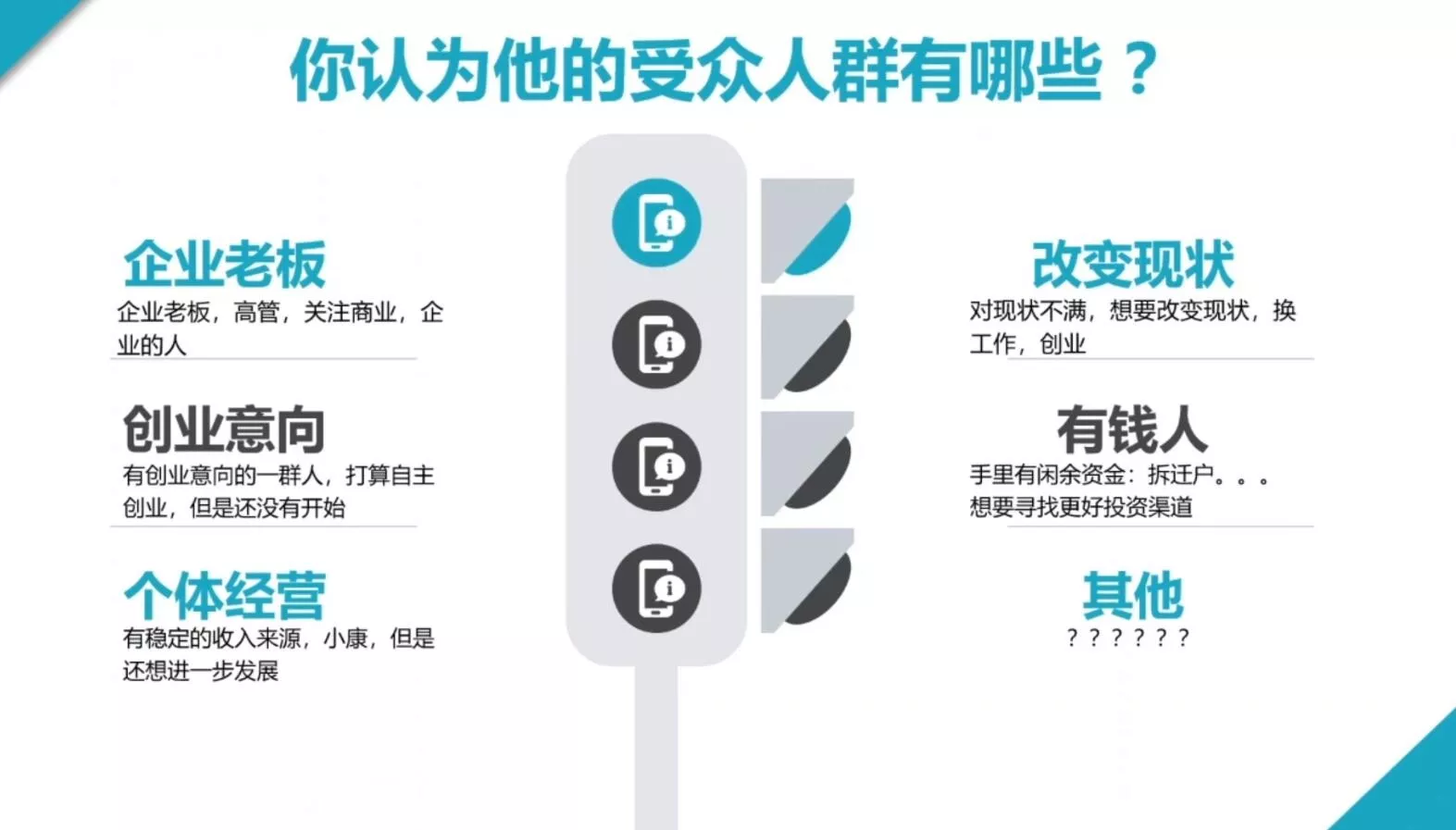 2024·SEM竞价培训(更新9月)