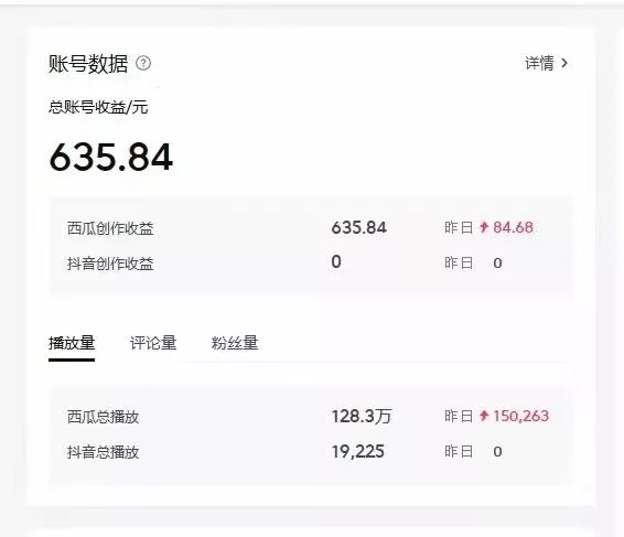 2024最新西瓜视频收益玩法，一台电脑即可 新手小白简单操作单号月入1800+