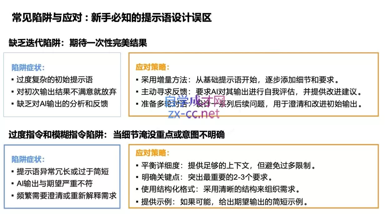 DeepSeekAI技术深度赋能
