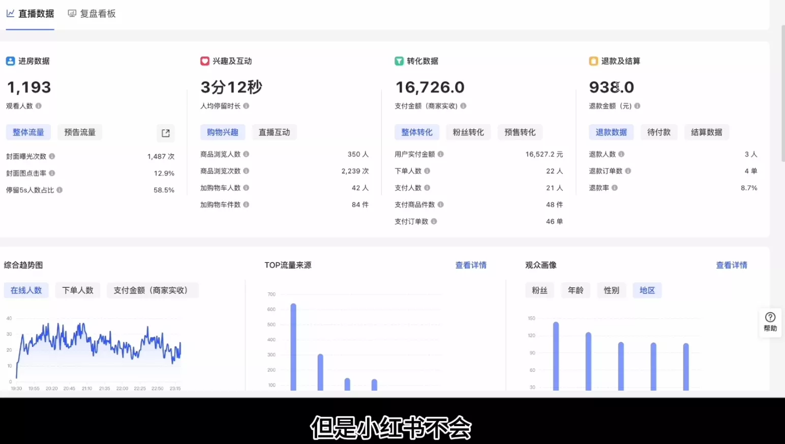 顾颖老师·小红书电商无货源
