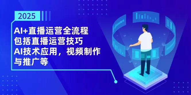 2025AI+直播运营全流程，包括直播运营技巧，AI技术应用，视频制作与推广等