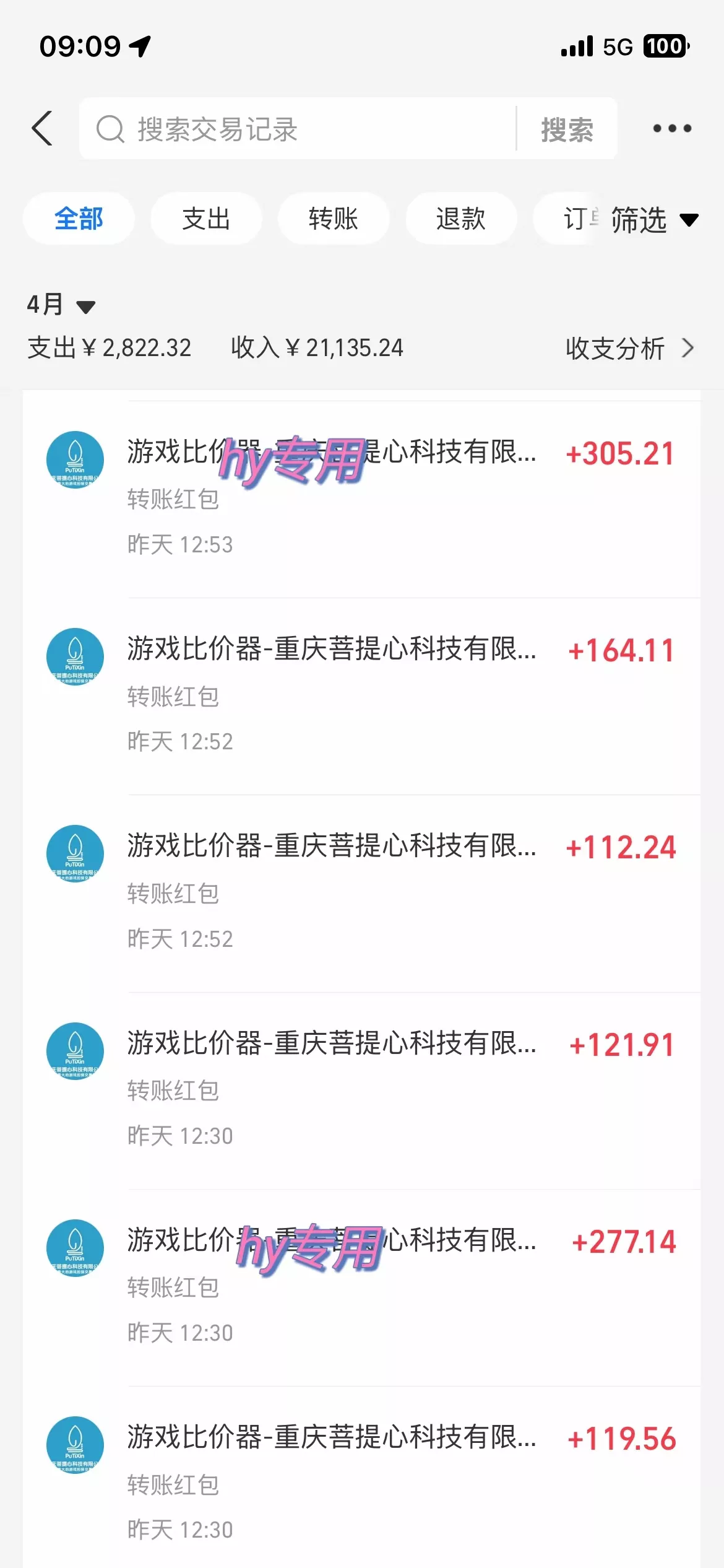 游戏全自动挂机搬砖，可多号操作，轻松日入1000+ 无脑操作