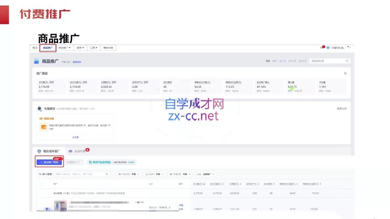 大力老师·2024拼多多运营策略蜕变3.0