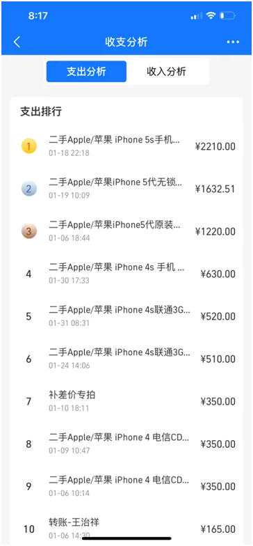 从 0 粉到 10 万粉，选中正确的赛道，年入 150W+ 这一路的经历