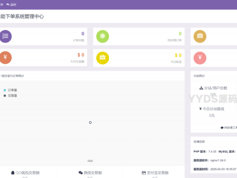 彩虹云商城二开源码 – 仿鲸发卡模版
