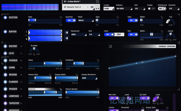 iZotope Stutter Edit for Mac v2.1.0 MIDI缓冲效果插件