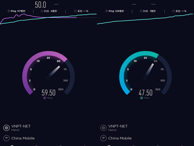 Ookla Speedtest v6.2.0 手机网速测试软件内购解锁版